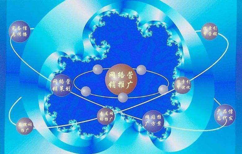 奉贤新媒体运营企业需要掌握的网络推广技巧有哪些